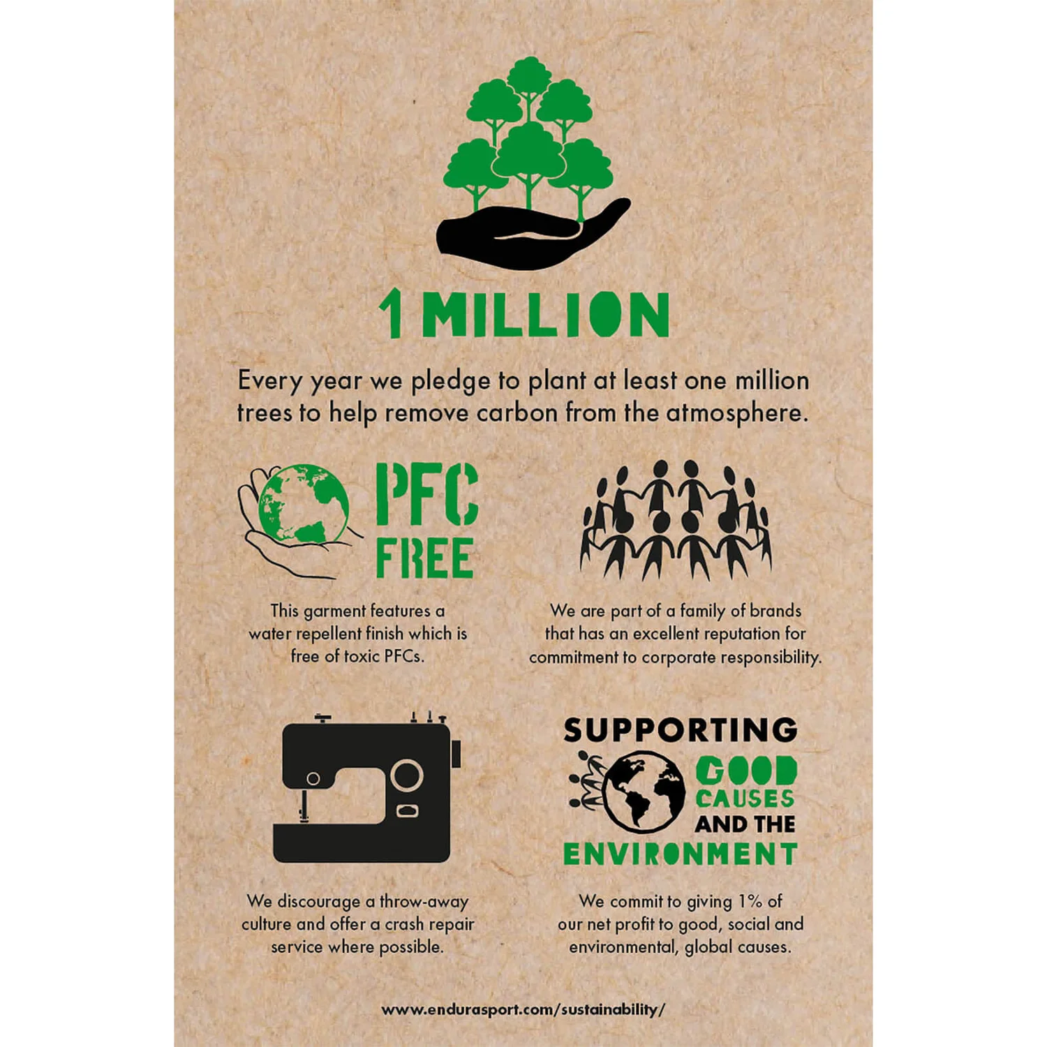 Endura One Clan Carbon T - Kingfisher 6 Endura One Clan Carbon T - Kingfisher - Image 4